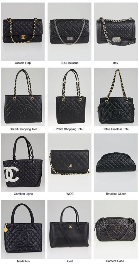 chanel perfume bag uk|Chanel bag names list.